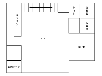 新築　間取り　失敗